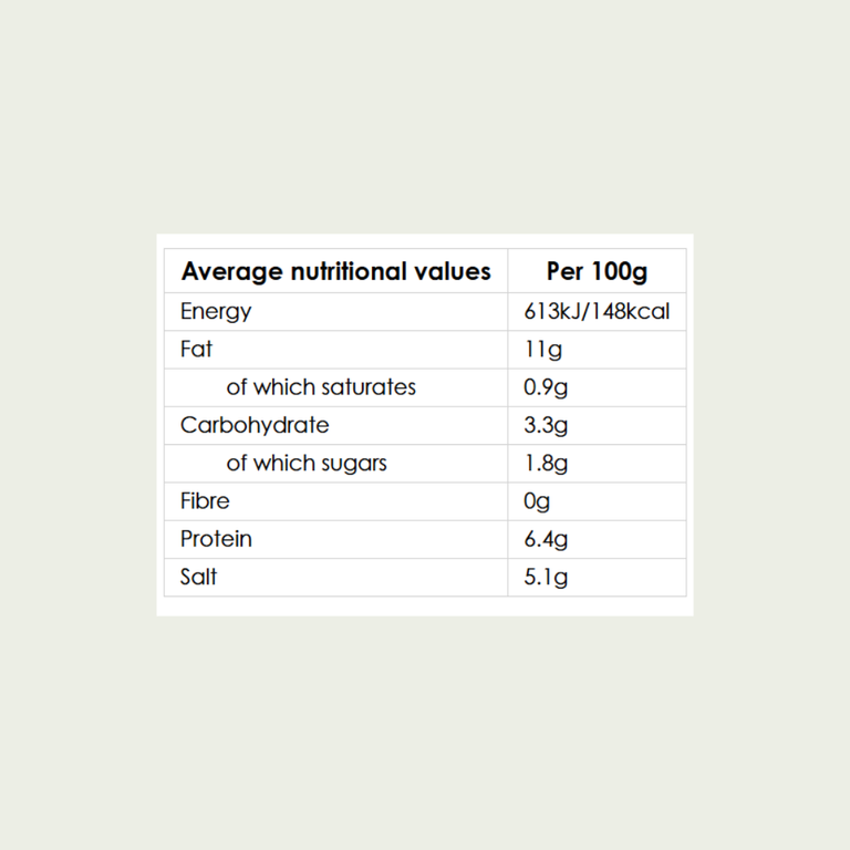 Biona Organic Strong French Dijon Mustard